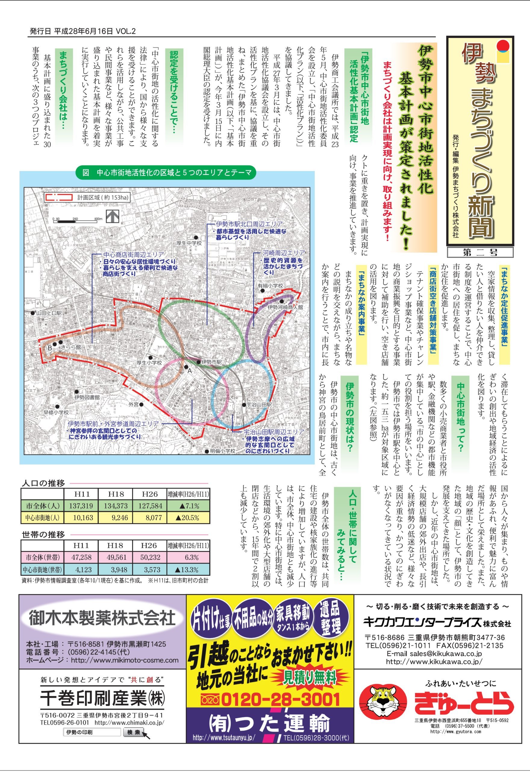 伊勢まちづくり新聞 | 伊勢まちづくり株式会社